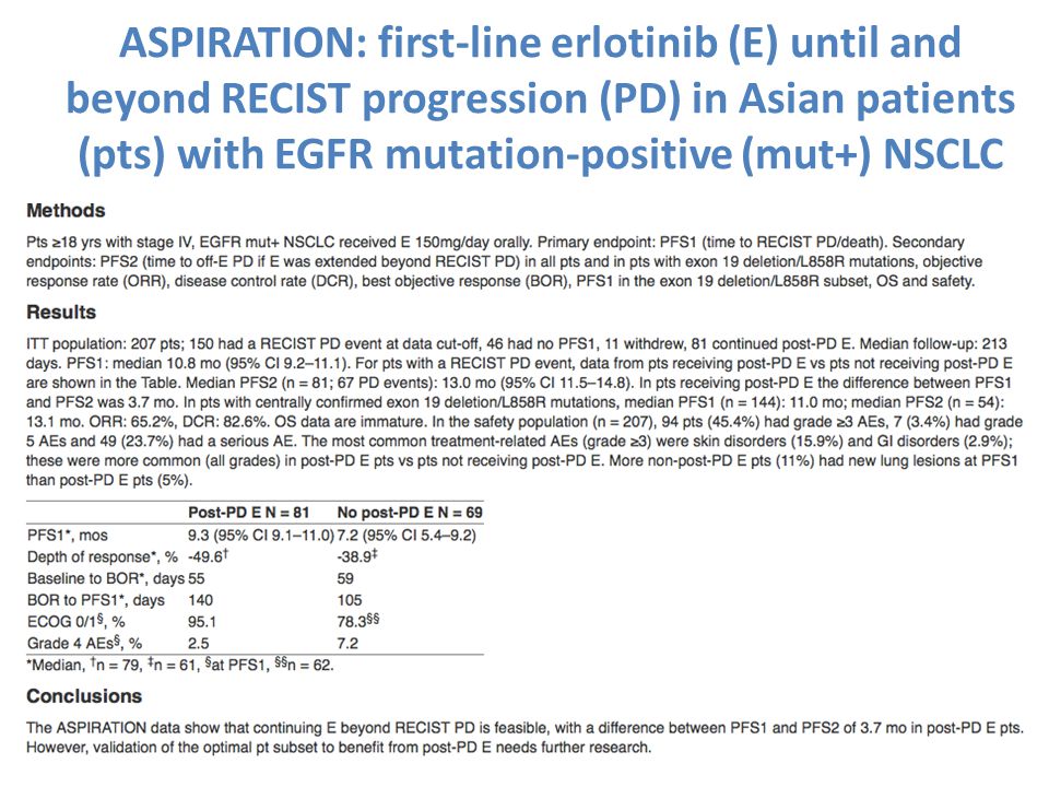 ASPIRATION: first-line erlotinib (E) until and beyond RECIST progression (PD) in Asian patients (pts) with EGFR mutation-positive (mut+) NSCLC