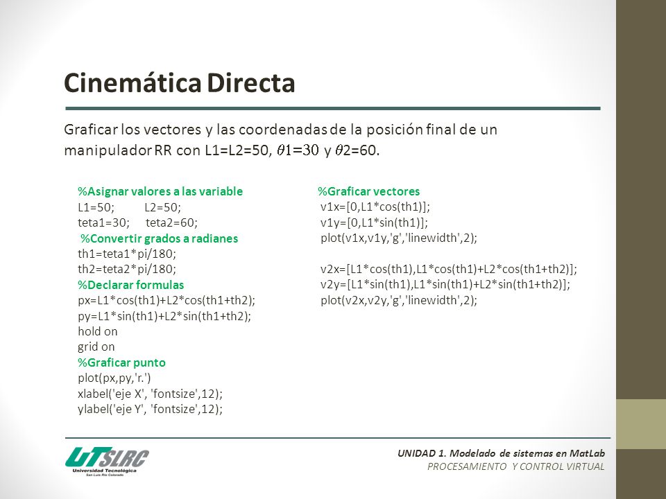 Cinemática Directa Graficar los vectores y las coordenadas de la posición final de un manipulador RR con L1=L2=50, 1=30 y 2=60.