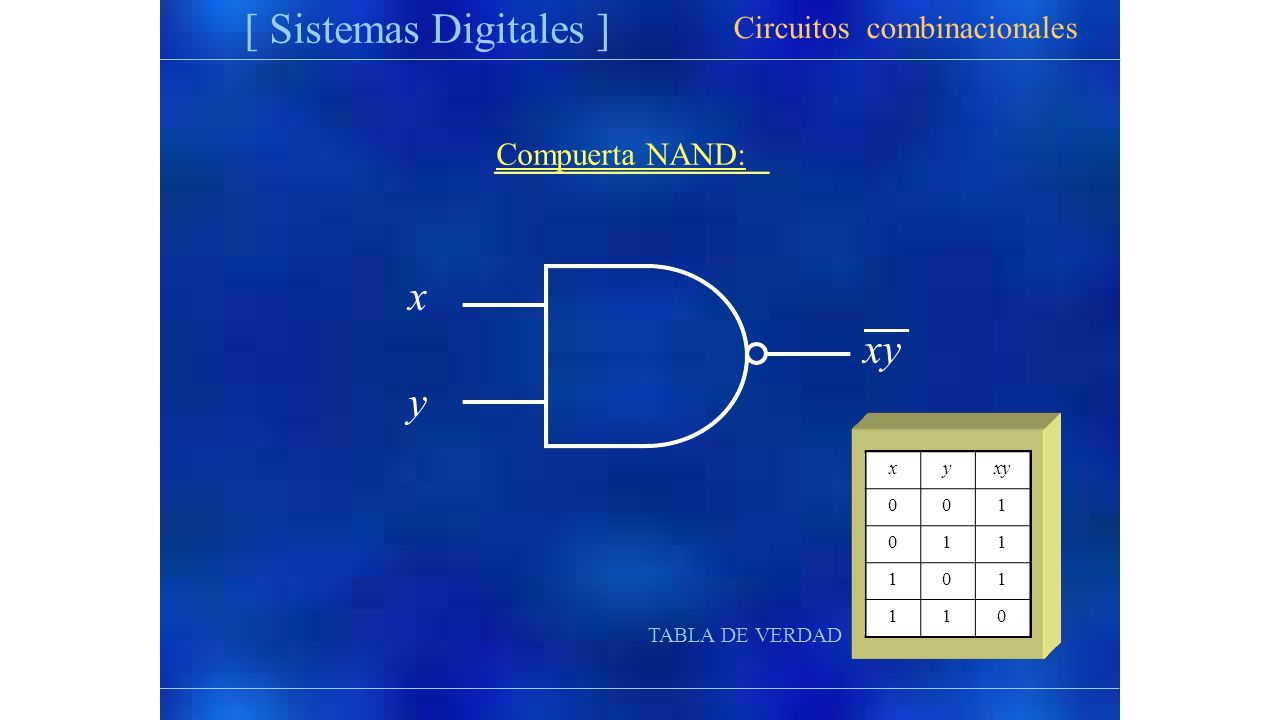 [ Sistemas Digitales ] x y Circuitos combinacionales Compuerta NAND: