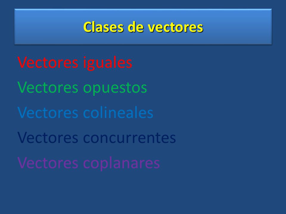 Clases de vectores Vectores iguales Vectores opuestos Vectores colineales Vectores concurrentes Vectores coplanares