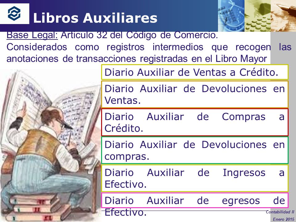 Libros Auxiliares Base Legal: Articulo 32 del Código de Comercio.
