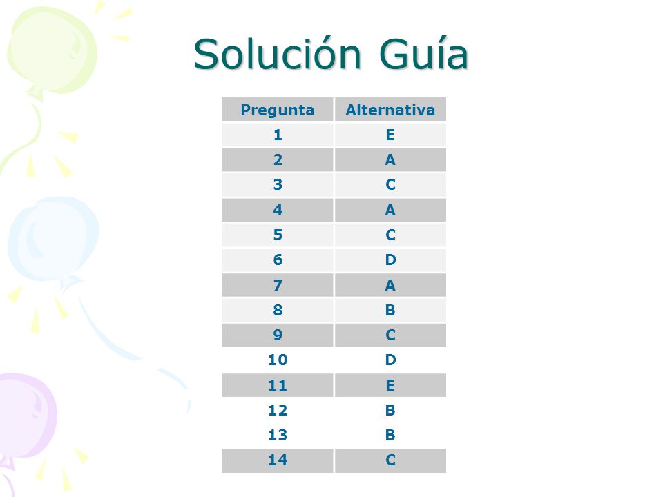 Solución Guía Pregunta Alternativa 1 E 2 A 3 C D 7 8 B