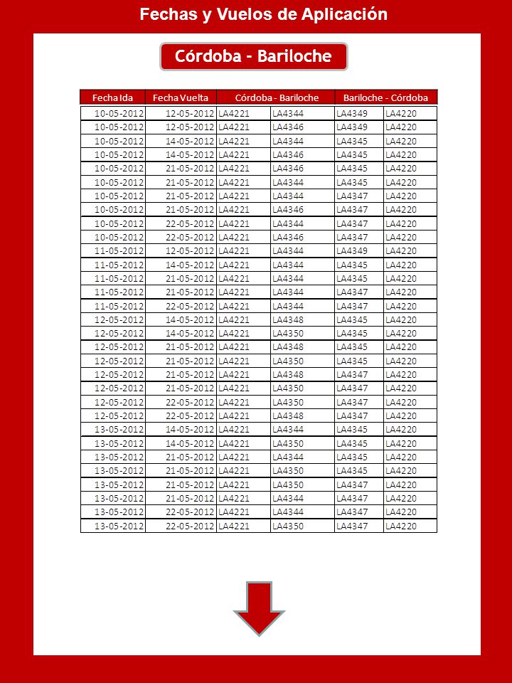 Fechas y Vuelos de Aplicación