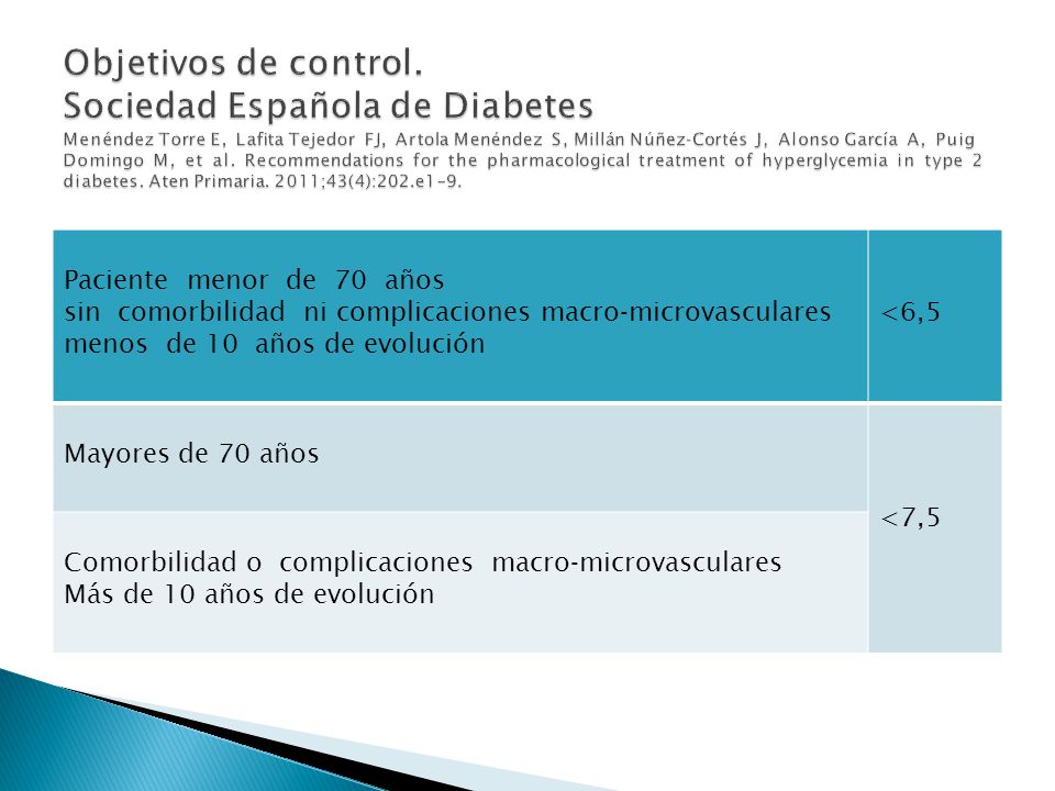 Objetivos de control. Sociedad Española de Diabetes Menéndez Torre E, Lafita Tejedor FJ, Artola Menéndez S, Millán Núñez‐Cortés J, Alonso García A, Puig Domingo M, et al. Recommendations for the pharmacological treatment of hyperglycemia in type 2 diabetes. Aten Primaria. 2011;43(4):202.e1–9.