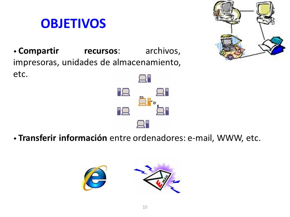 OBJETIVOS Compartir recursos: archivos, impresoras, unidades de almacenamiento, etc.