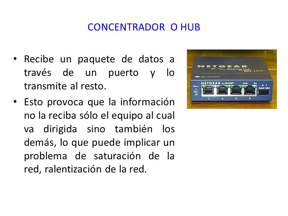 CONCENTRADOR O HUB Recibe un paquete de datos a través de un puerto y lo transmite al resto.