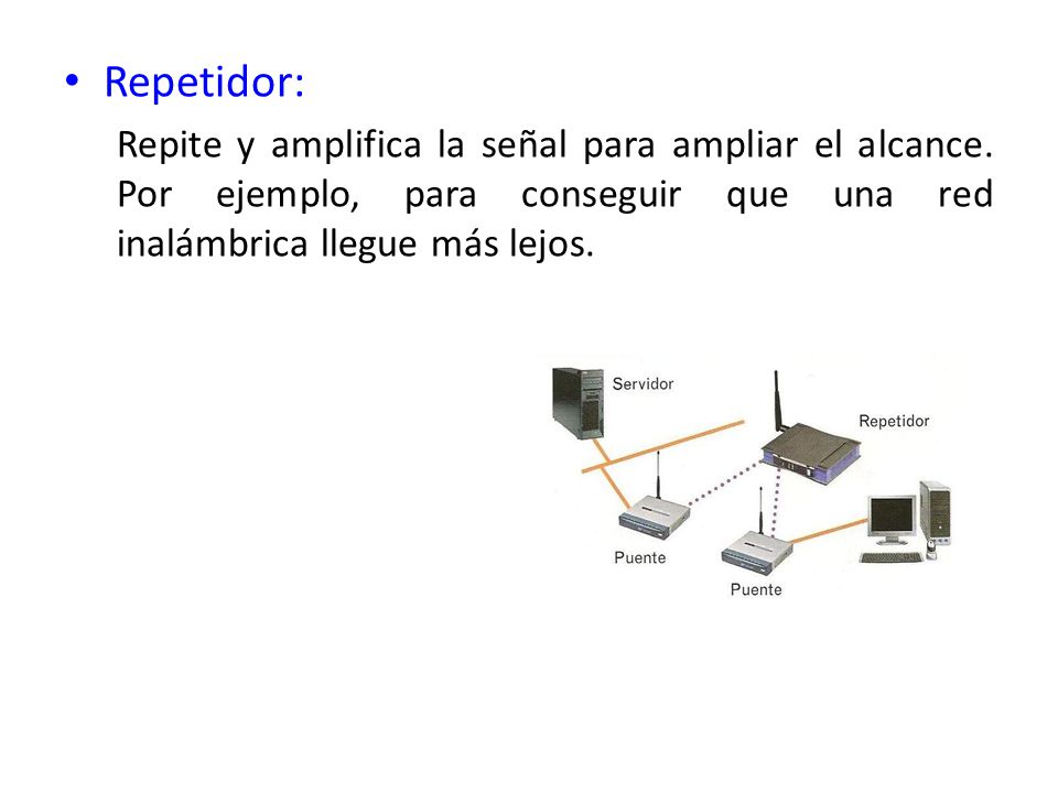 Repetidor: Repite y amplifica la señal para ampliar el alcance.