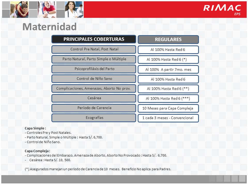 PRINCIPALES COBERTURAS