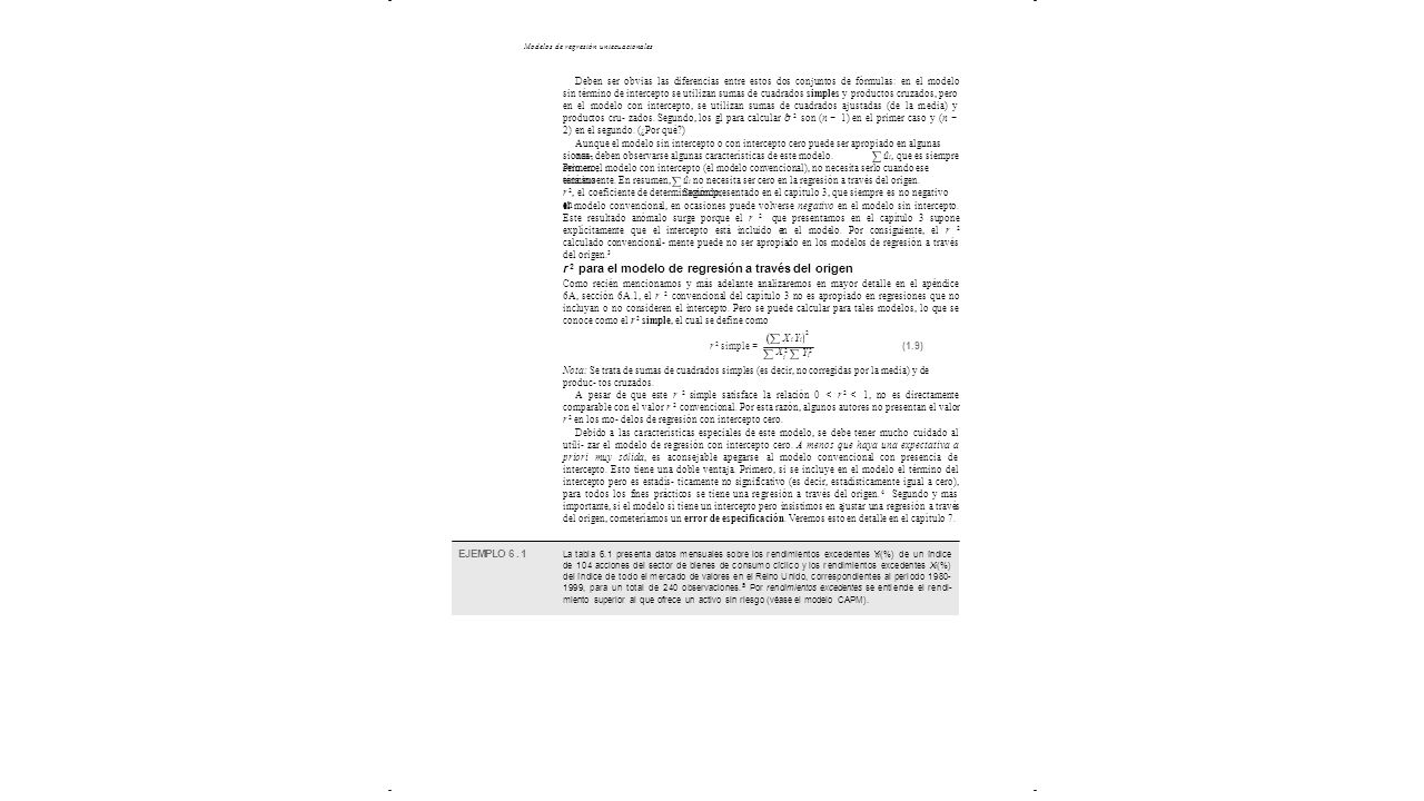 X 2 r 2 para el modelo de regresión a través del origen EJEMPLO 6.1