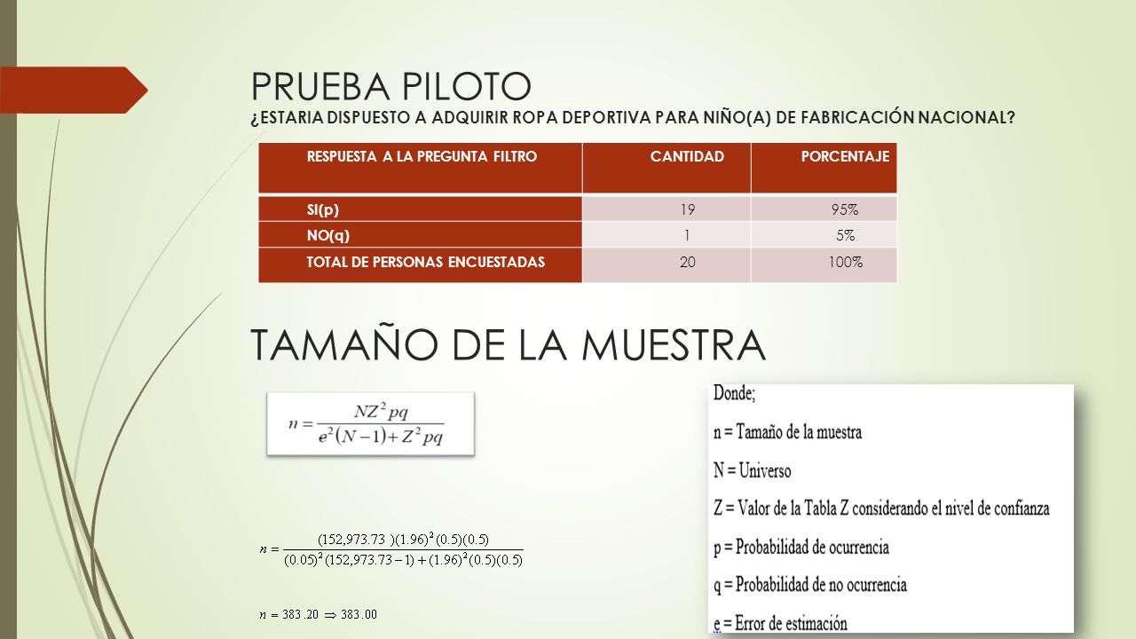 PRUEBA PILOTO ¿ESTARIA DISPUESTO A ADQUIRIR ROPA DEPORTIVA PARA NIÑO(A) DE FABRICACIÓN NACIONAL