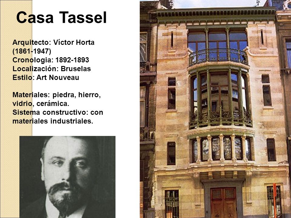 Casa Tassel Arquitecto: Víctor Horta ( ) Cronologia: