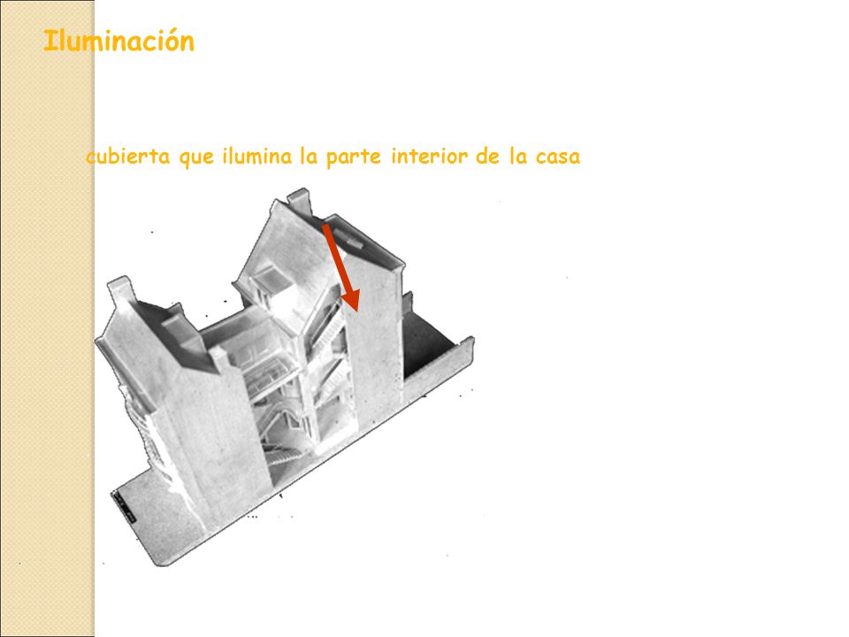 Iluminación cubierta que ilumina la parte interior de la casa