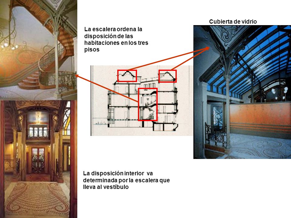 Cubierta de vidrio La escalera ordena la disposición de las habitaciones en los tres pisos.