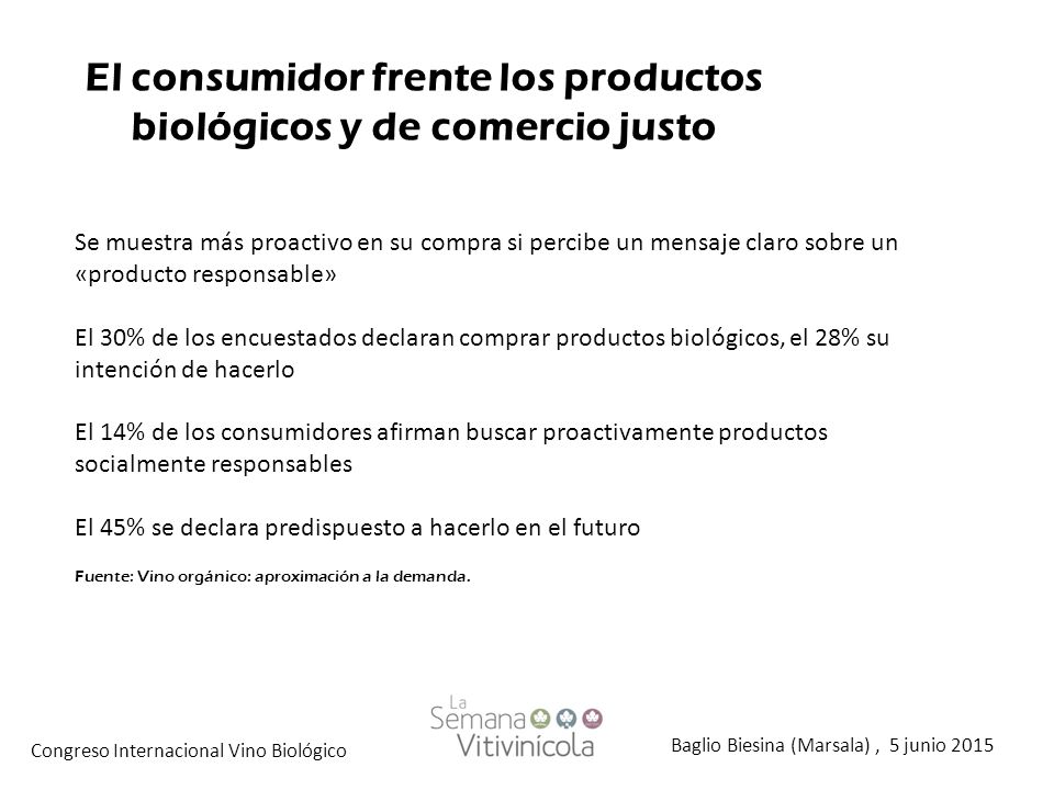 El consumidor frente los productos biológicos y de comercio justo