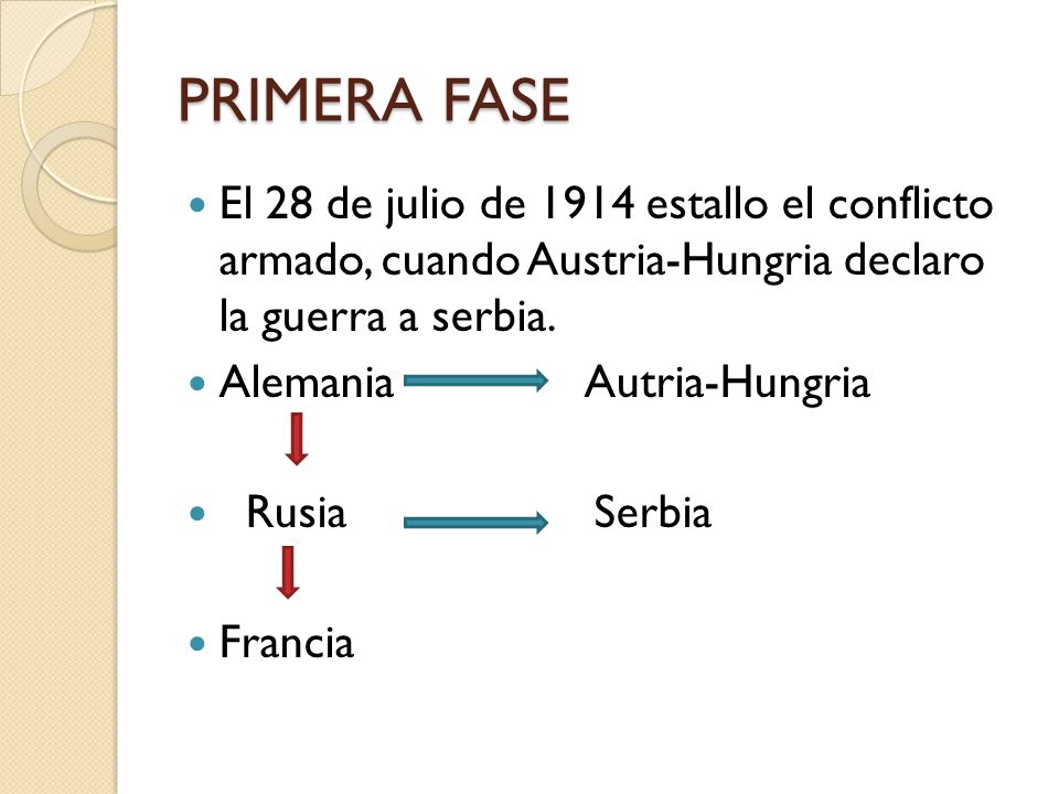 PRIMERA FASE El 28 de julio de 1914 estallo el conflicto armado, cuando Austria-Hungria declaro la guerra a serbia.