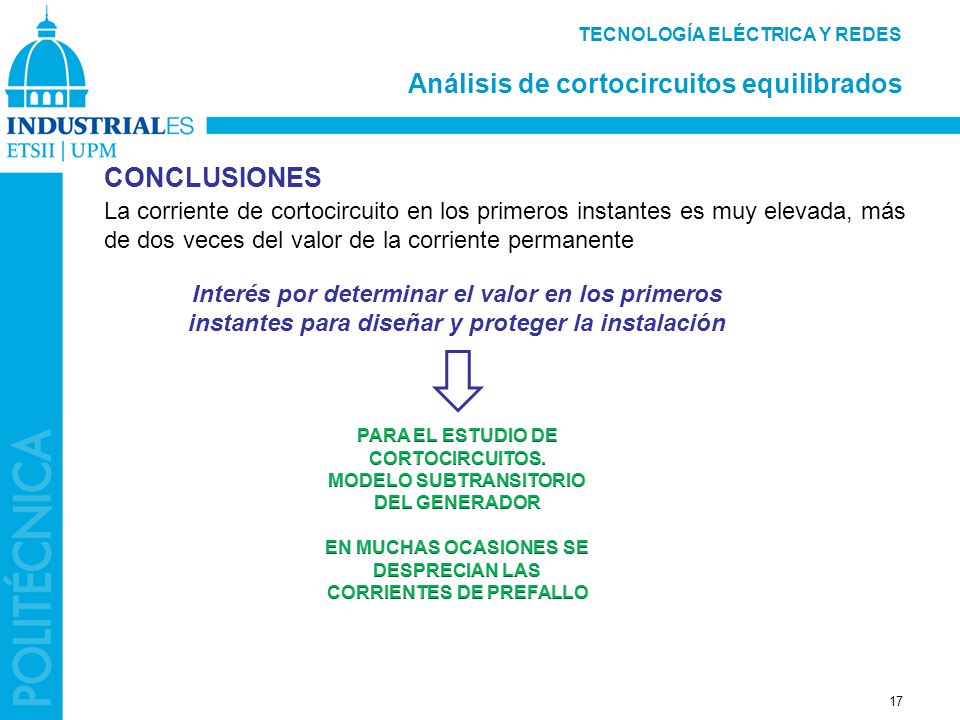 Análisis de cortocircuitos equilibrados