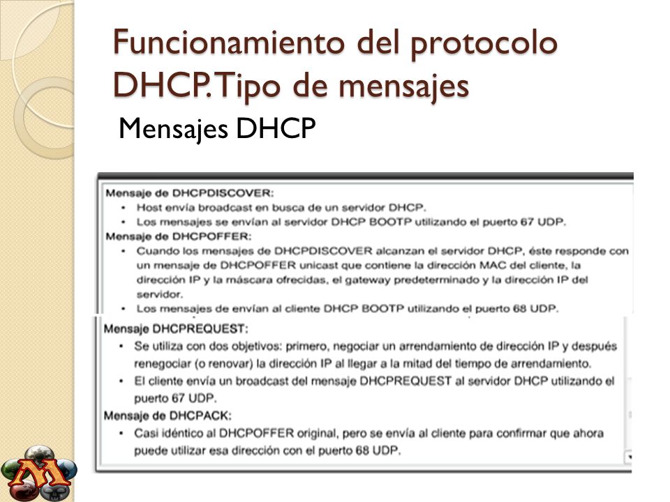 Funcionamiento del protocolo DHCP. Tipo de mensajes