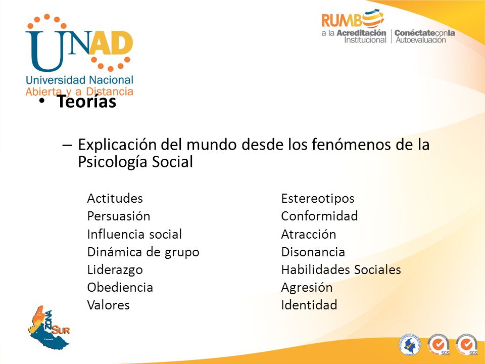 Teorías Explicación del mundo desde los fenómenos de la Psicología Social. Actitudes Estereotipos.
