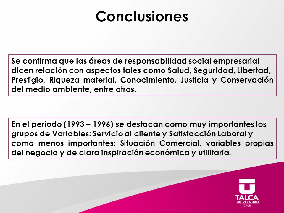 Conclusiones Se confirma que las áreas de responsabilidad social empresarial. dicen relación con aspectos tales como Salud, Seguridad, Libertad,