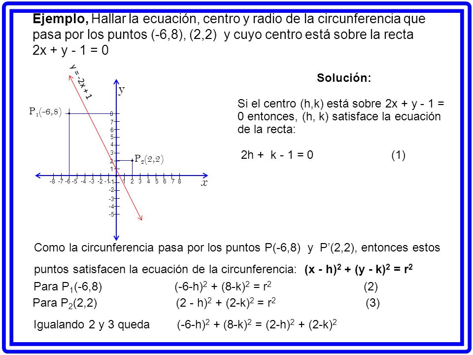 Ejemplo, Hallar la ecuación, centro y radio de la circunferencia que pasa por los puntos (-6,8), (2,2) y cuyo centro está sobre la recta 2x + y - 1 = 0