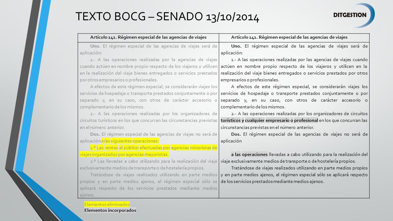 TEXTO BOCG – SENADO 13/10/2014 Artículo 141. Régimen especial de las agencias de viajes.