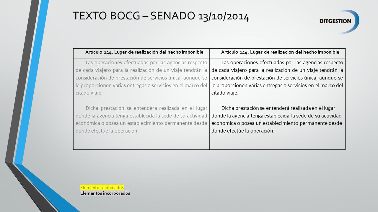 TEXTO BOCG – SENADO 13/10/2014 Artículo 144. Lugar de realización del hecho imponible.