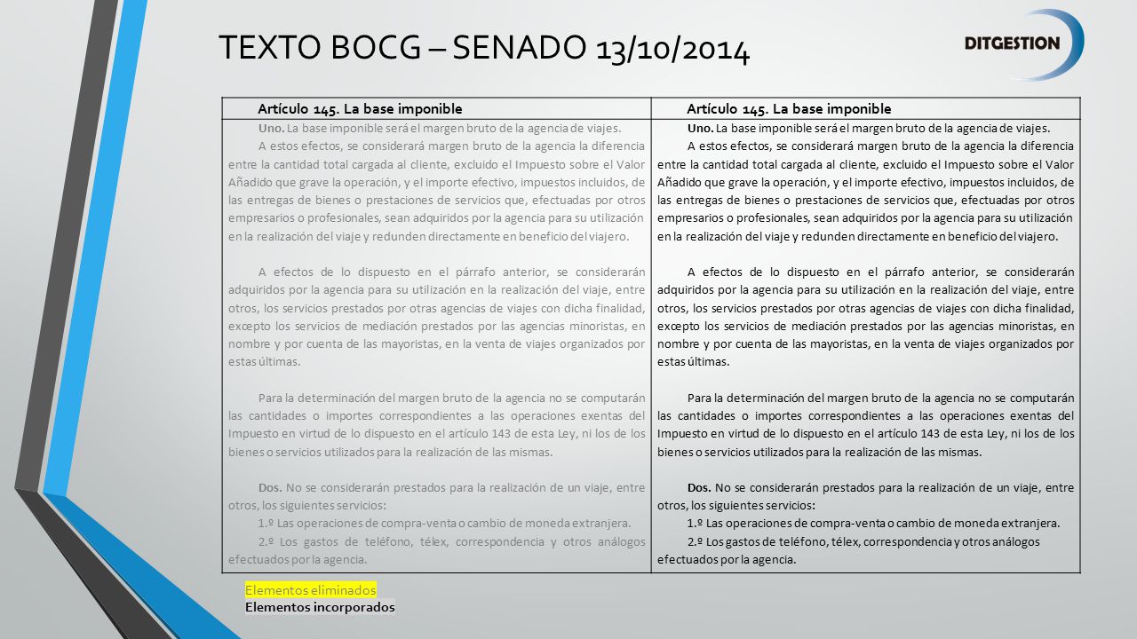 TEXTO BOCG – SENADO 13/10/2014 Artículo 145. La base imponible