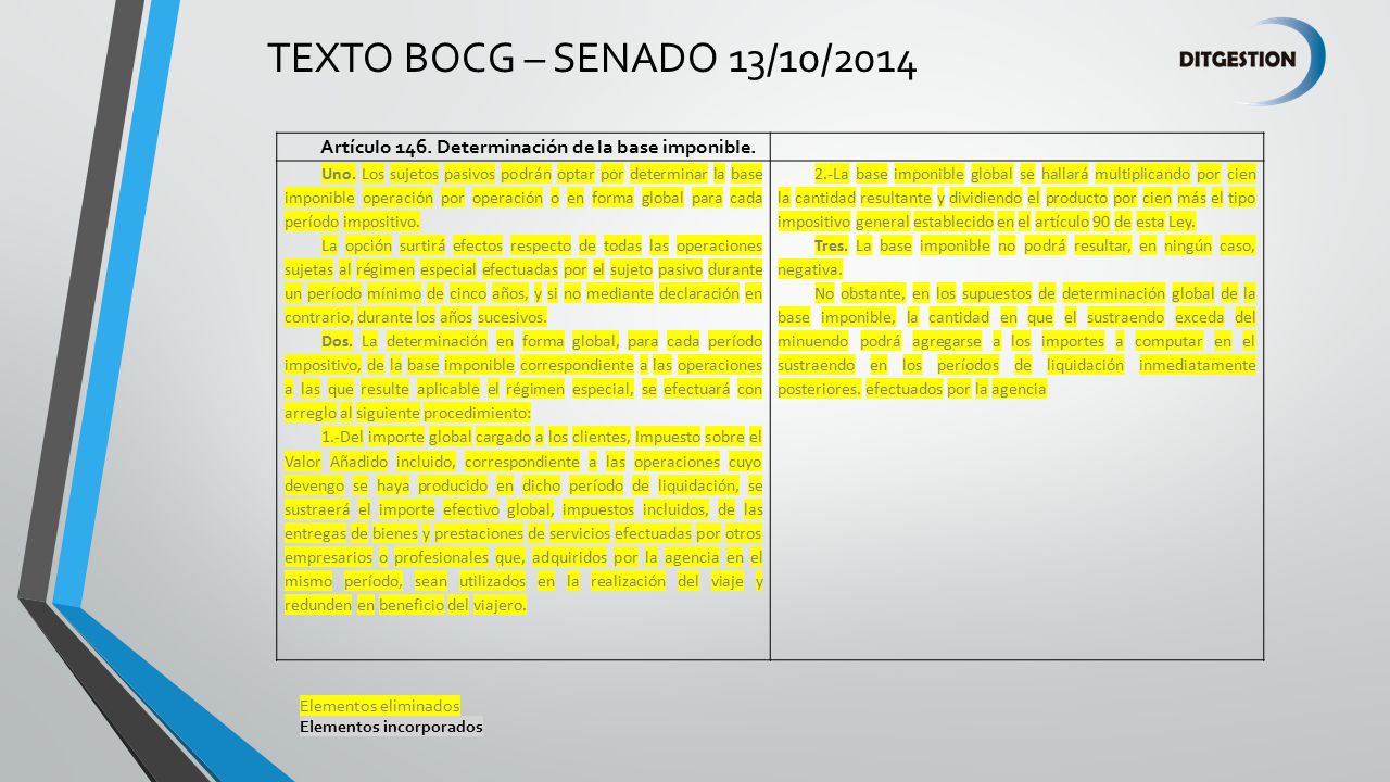 TEXTO BOCG – SENADO 13/10/2014 Artículo 146. Determinación de la base imponible.