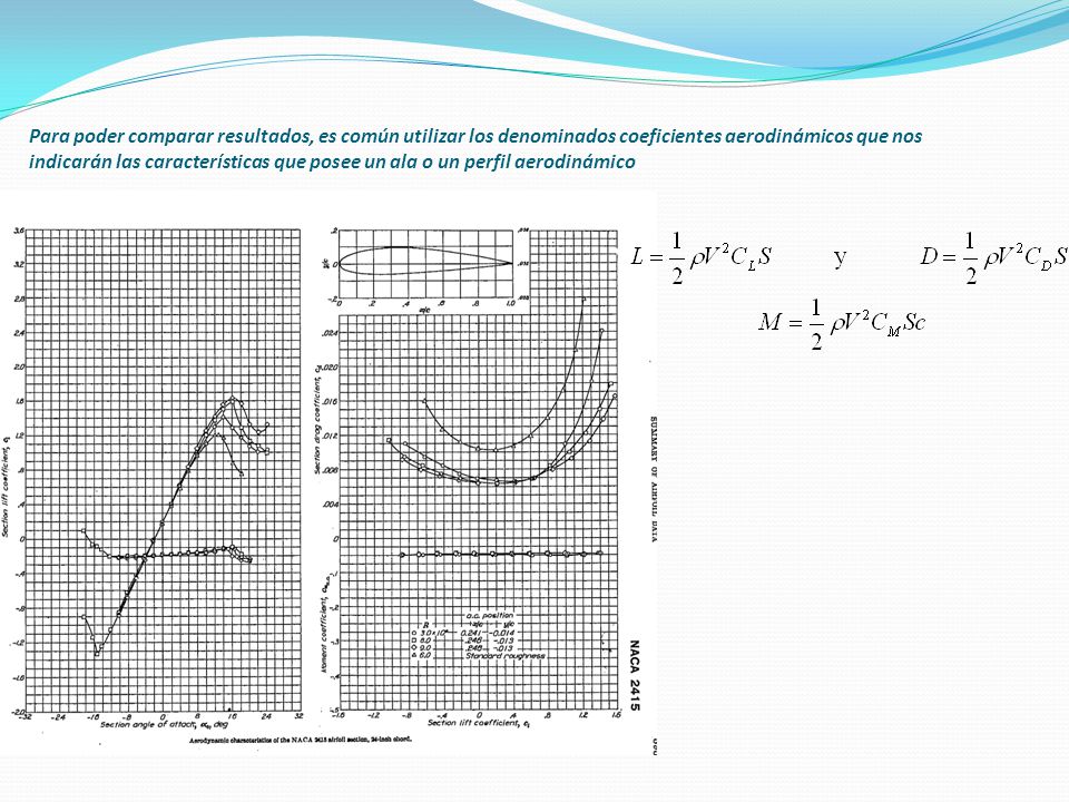 Para poder comparar resultados, es común utilizar los denominados coeficientes aerodinámicos que nos indicarán las características que posee un ala o un perfil aerodinámico