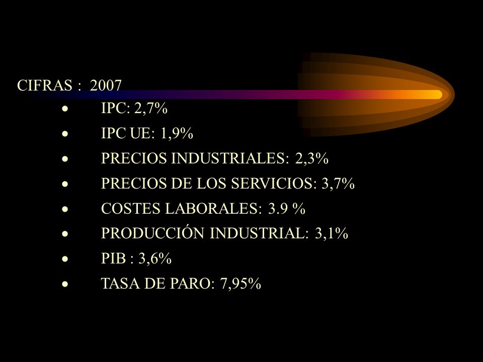 CIFRAS : 2007 · IPC: 2,7% · IPC UE: 1,9% · PRECIOS INDUSTRIALES: 2,3% · PRECIOS DE LOS SERVICIOS: 3,7%