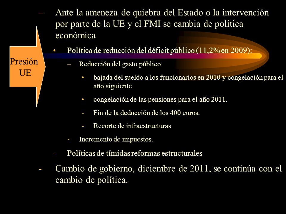 Ante la ameneza de quiebra del Estado o la intervención por parte de la UE y el FMI se cambia de política económica