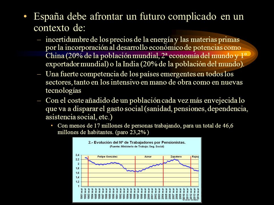 España debe afrontar un futuro complicado en un contexto de: