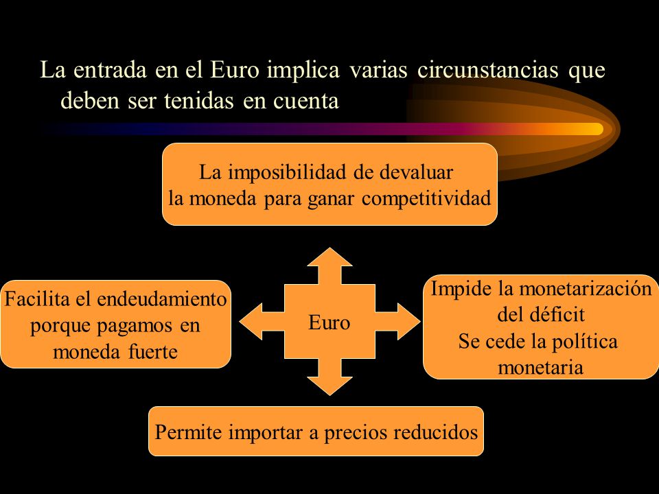 La entrada en el Euro implica varias circunstancias que deben ser tenidas en cuenta