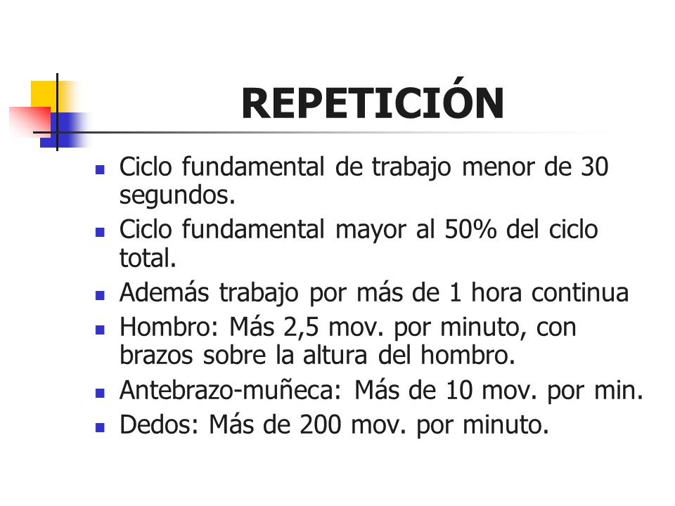 REPETICIÓN Ciclo fundamental de trabajo menor de 30 segundos.