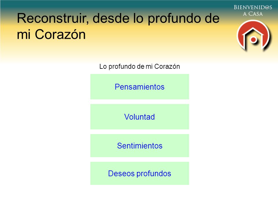 Reconstruir, desde lo profundo de mi Corazón