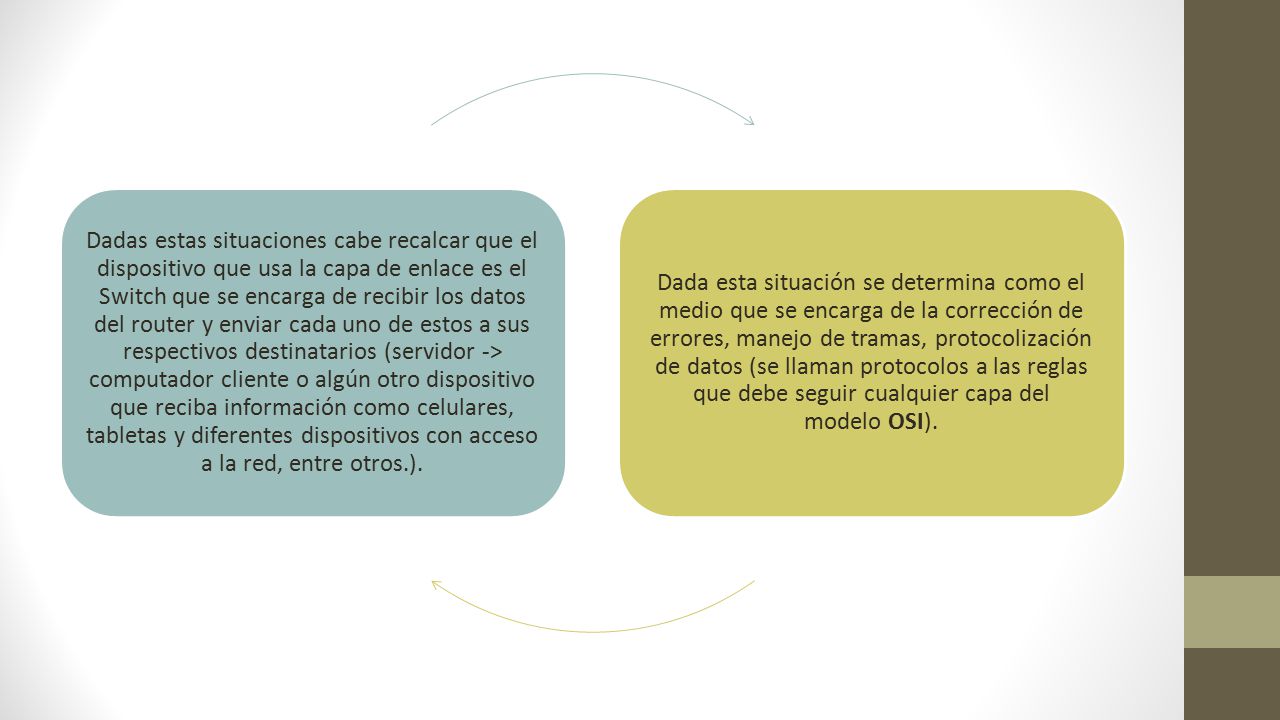 Dadas estas situaciones cabe recalcar que el dispositivo que usa la capa de enlace es el Switch que se encarga de recibir los datos del router y enviar cada uno de estos a sus respectivos destinatarios (servidor -> computador cliente o algún otro dispositivo que reciba información como celulares, tabletas y diferentes dispositivos con acceso a la red, entre otros.).