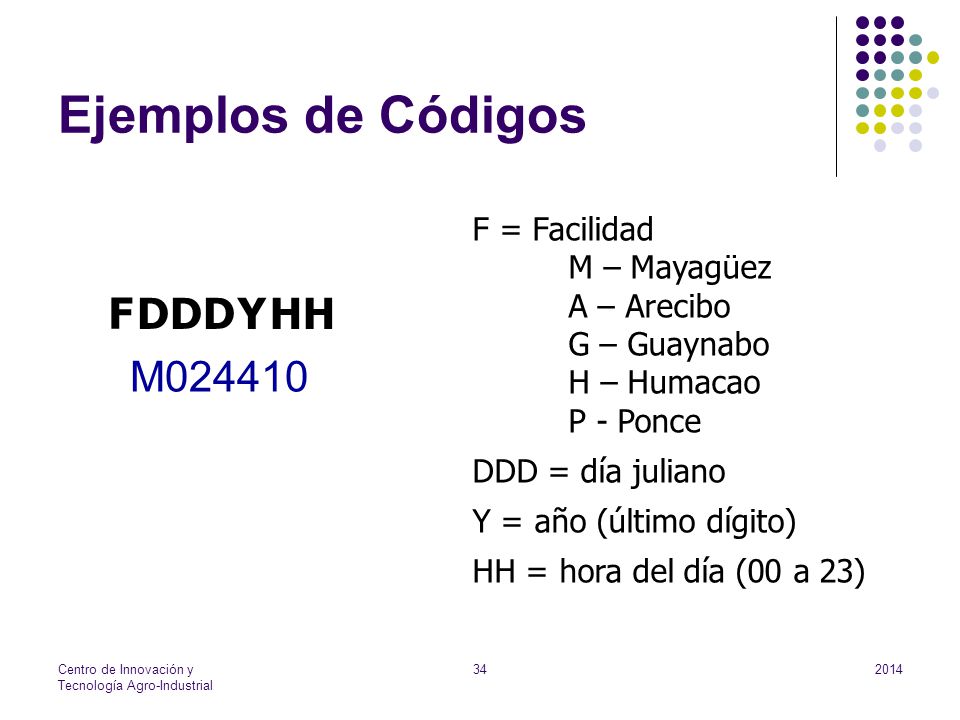 Ejemplos de Códigos F DDD Y HH M F = Facilidad M – Mayagüez