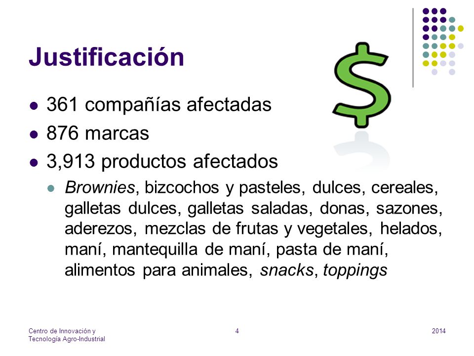 Justificación 361 compañías afectadas 876 marcas