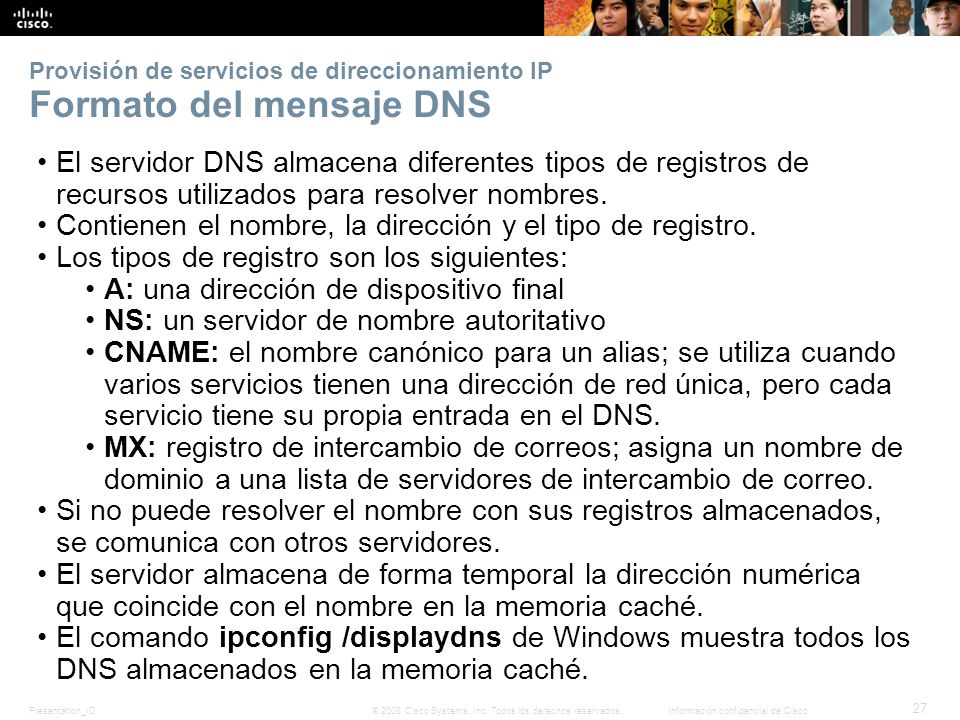 Provisión de servicios de direccionamiento IP Formato del mensaje DNS