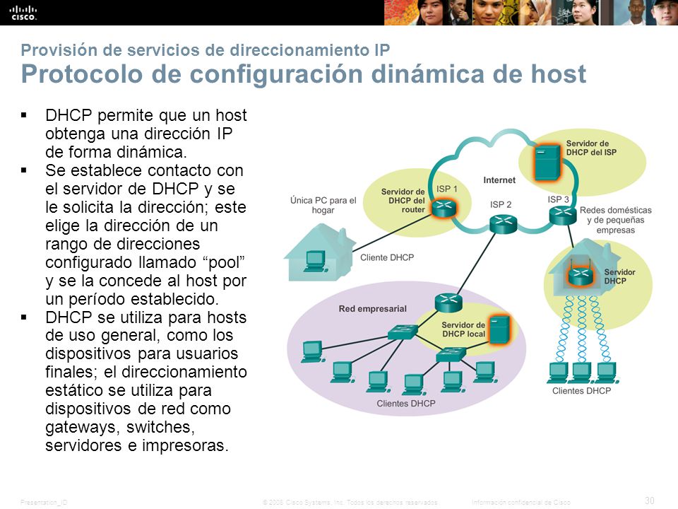 DHCP permite que un host obtenga una dirección IP de forma dinámica.