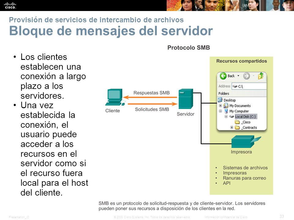 Los clientes establecen una conexión a largo plazo a los servidores.