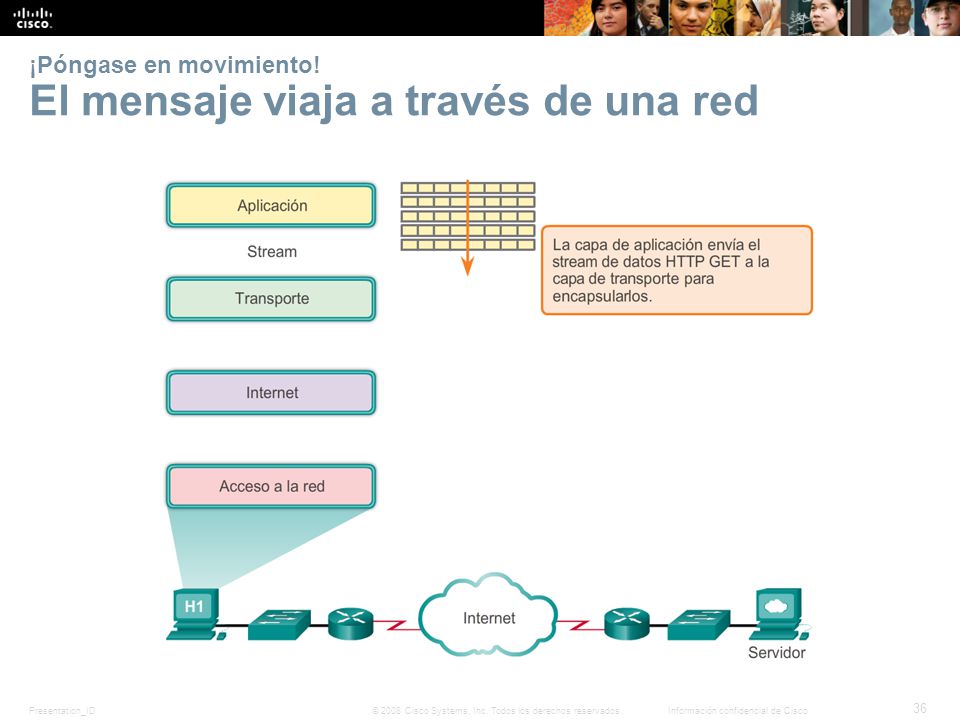 ¡Póngase en movimiento! El mensaje viaja a través de una red