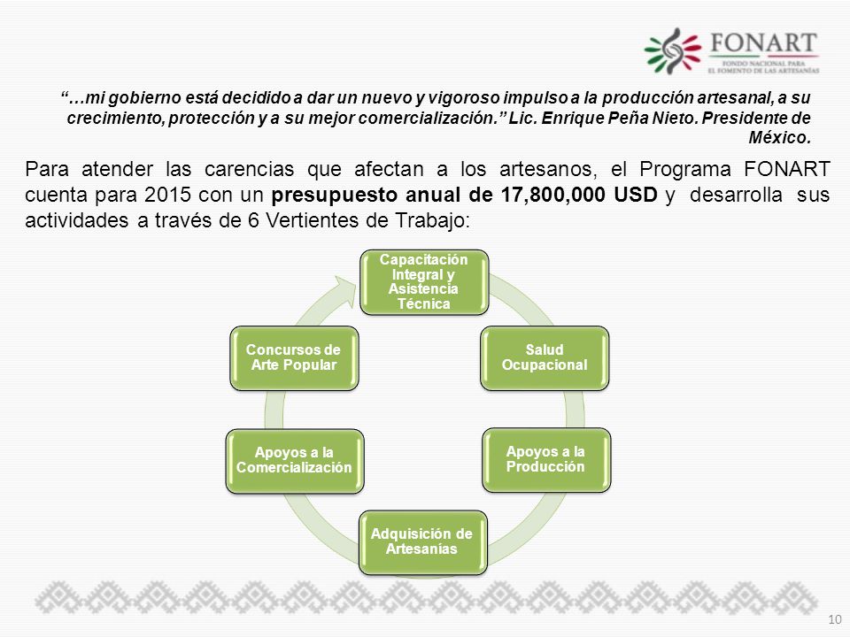 …mi gobierno está decidido a dar un nuevo y vigoroso impulso a la producción artesanal, a su crecimiento, protección y a su mejor comercialización. Lic. Enrique Peña Nieto. Presidente de México.