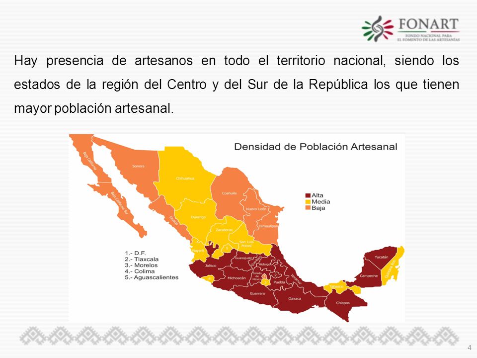 Hay presencia de artesanos en todo el territorio nacional, siendo los estados de la región del Centro y del Sur de la República los que tienen mayor población artesanal.