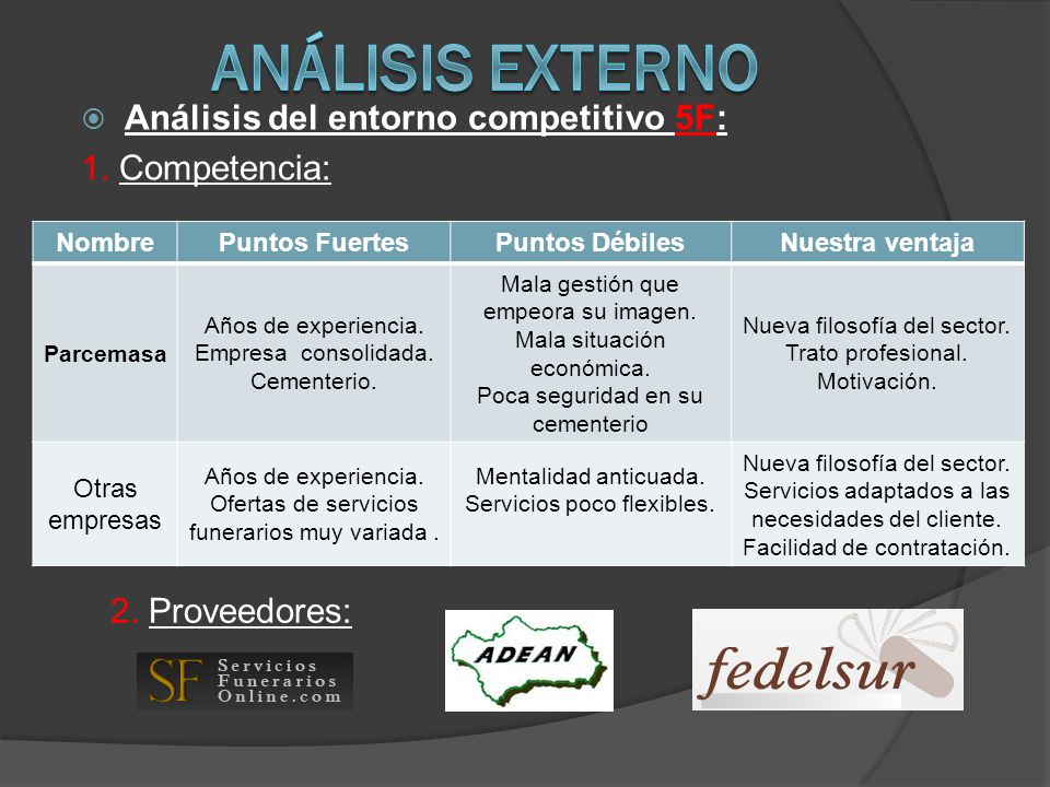 Análisis externo Análisis del entorno competitivo 5F: 1. Competencia: