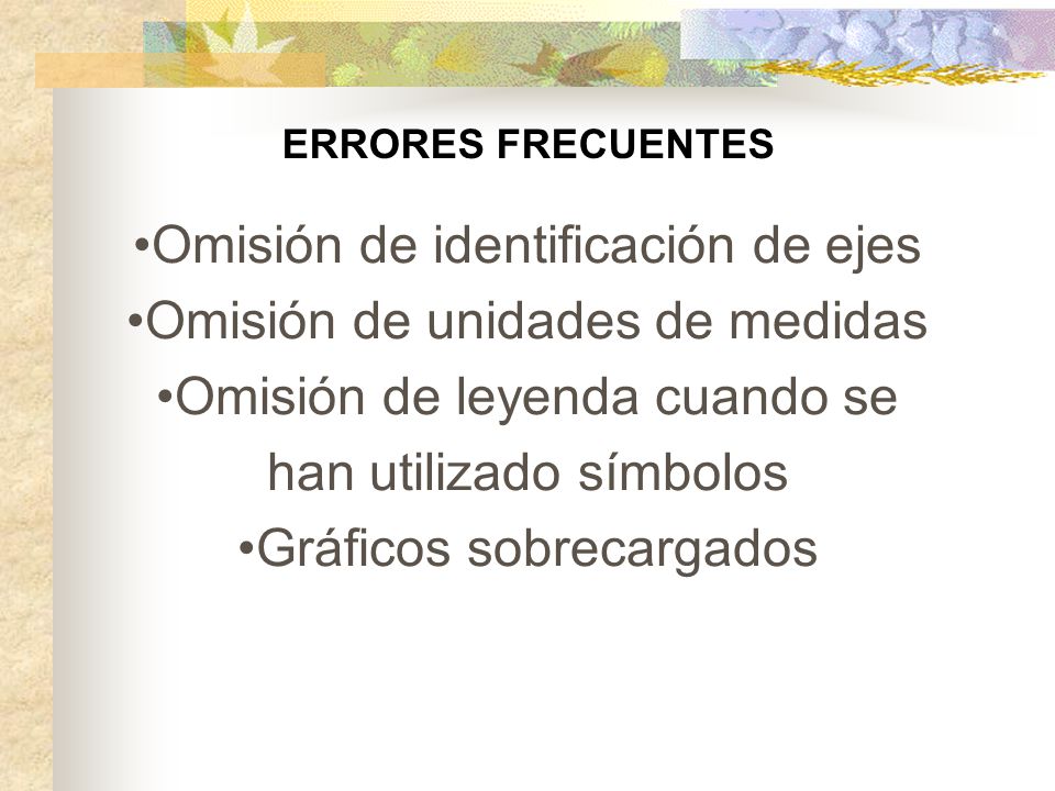 Omisión de identificación de ejes Omisión de unidades de medidas