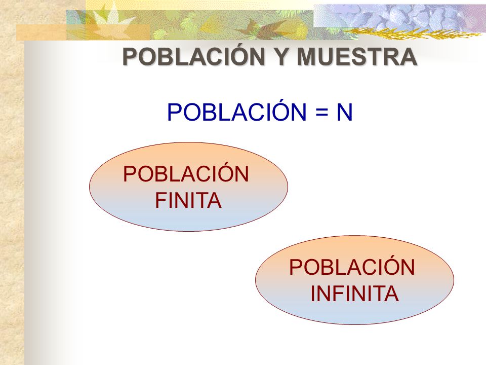 POBLACIÓN Y MUESTRA POBLACIÓN = N POBLACIÓN FINITA POBLACIÓN INFINITA