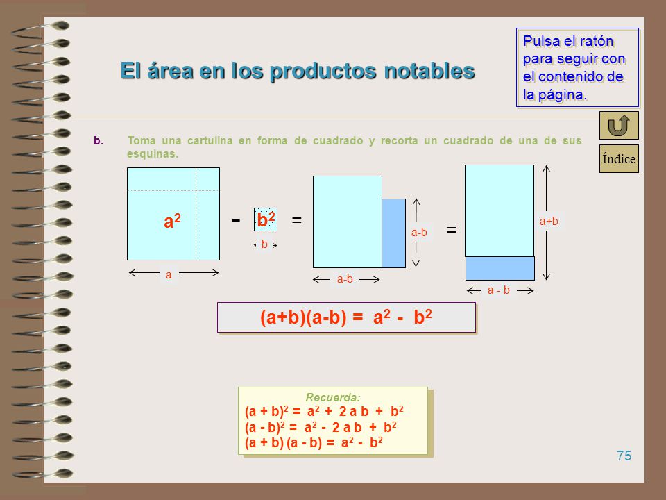 El área en los productos notables