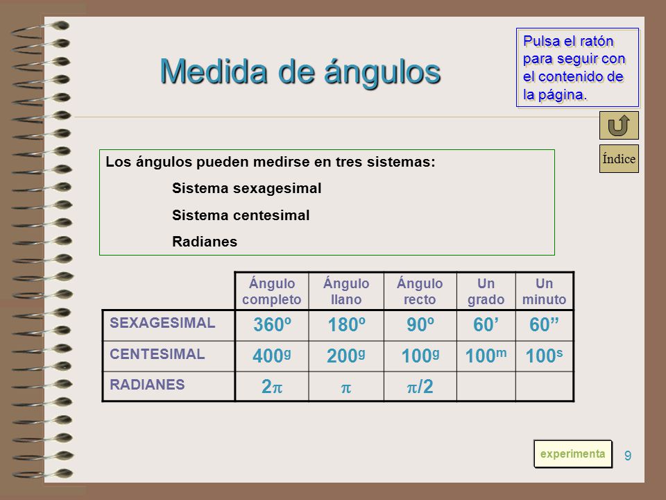 Medida de ángulos 360º 180º 90º 60’ g 200g 100g 100m 100s 2 