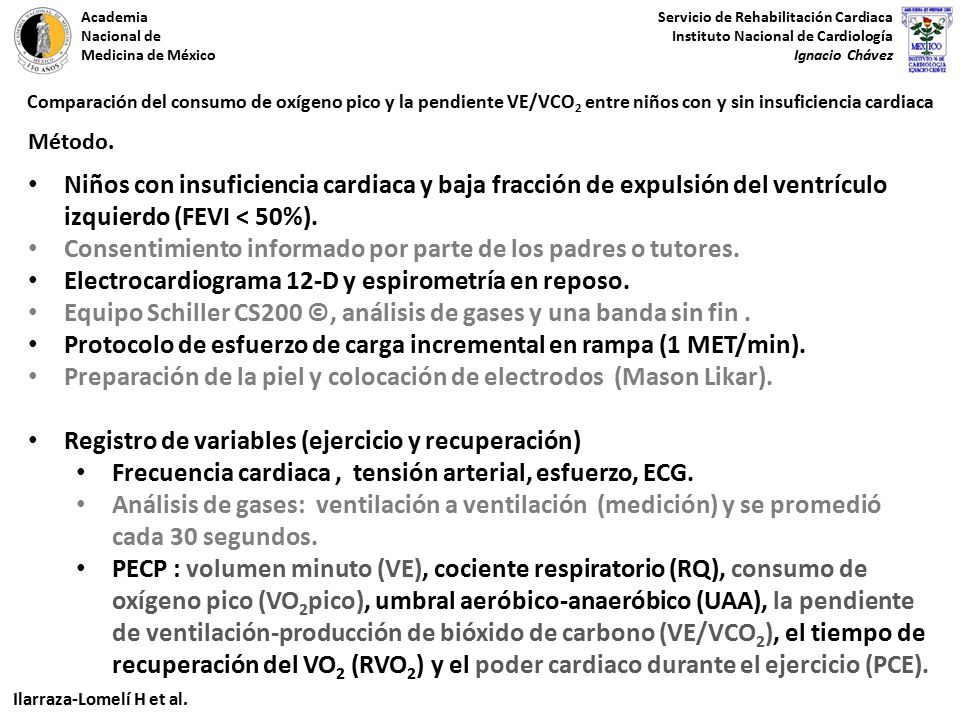 Consentimiento informado por parte de los padres o tutores.